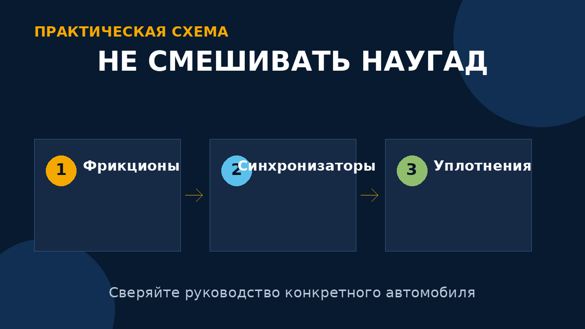 Разные жидкости рассчитаны на разные материалы фрикционов, синхронизаторов и уплотнений.