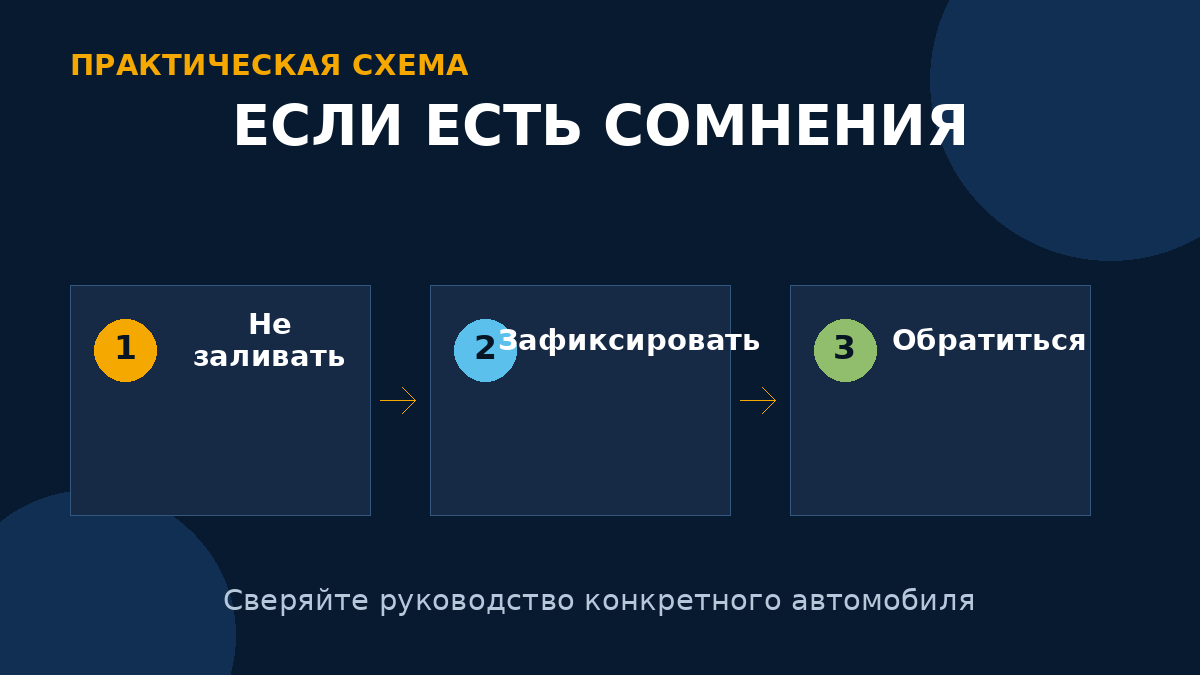 При сомнениях не используйте масло, сохраните доказательства и обратитесь к продавцу и производителю.