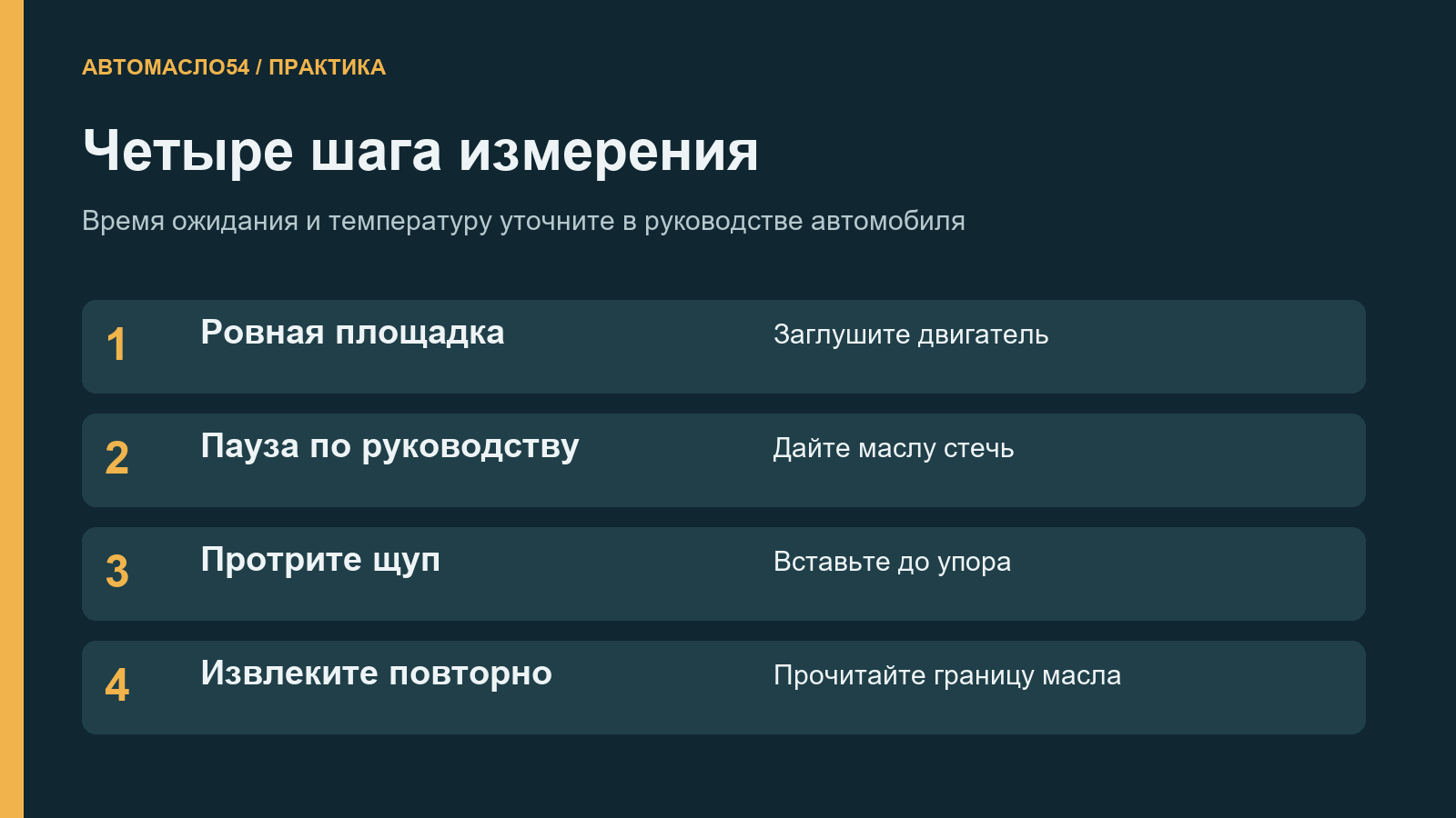Четыре шага проверки масла: ровная площадка, ожидание, очистка щупа и повторный замер